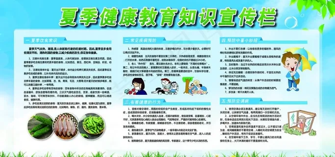 夏季健康教育知识展板图片
