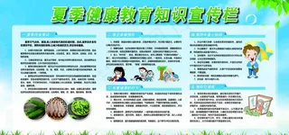 夏季健康教育知识展板图片