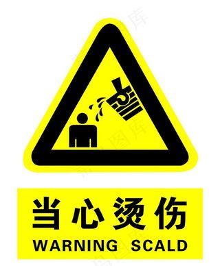 当心烫伤图片
