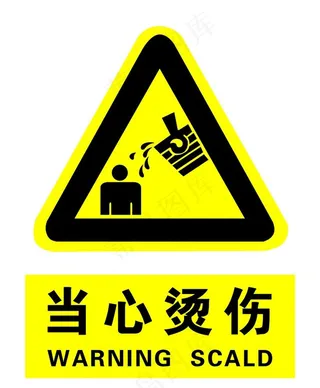 当心烫伤图片