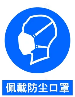 佩戴防尘口罩图片