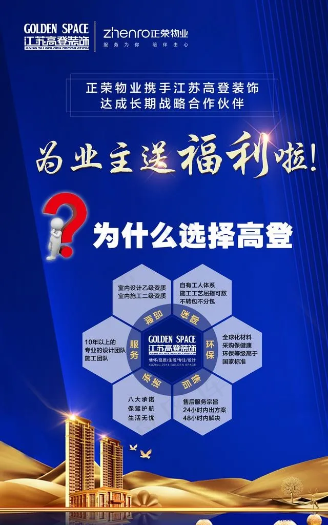 为什么选择高登图片(3543X5399(DPI:300))psd模版下载