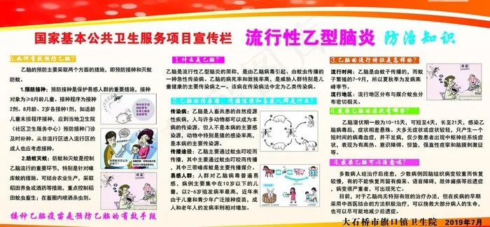 流行性乙型脑炎图片psd模版下载