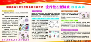 流行性乙型脑炎图片