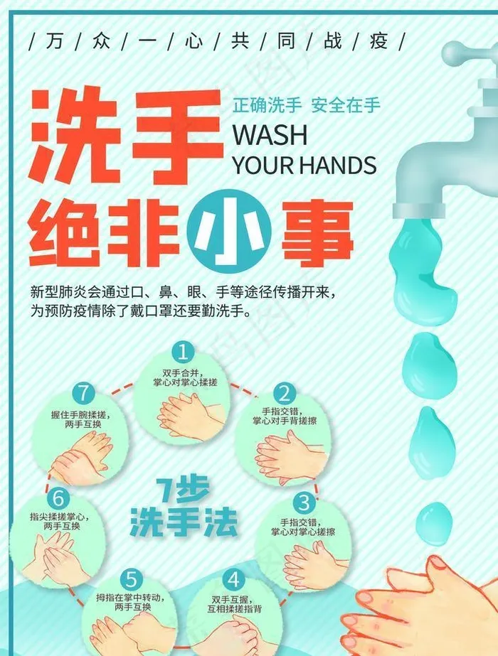 洗手图片(3543X4724(DPI:150))psd模版下载