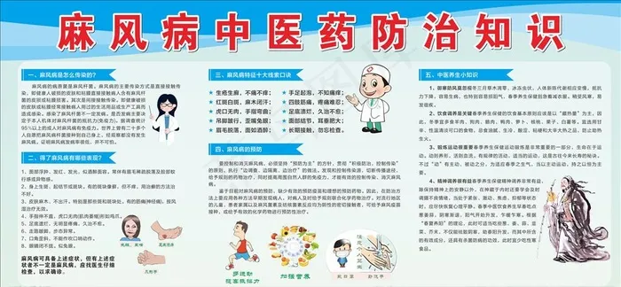 麻风病宣传栏图片cdr矢量模版下载
