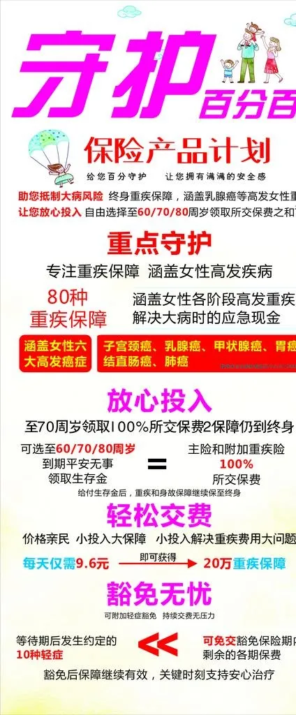 守护百分百图片cdr矢量模版下载