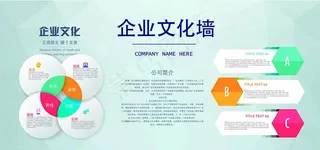 企业文化展板 公司背景墙图片