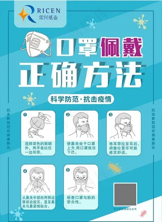 口罩佩戴方法图片