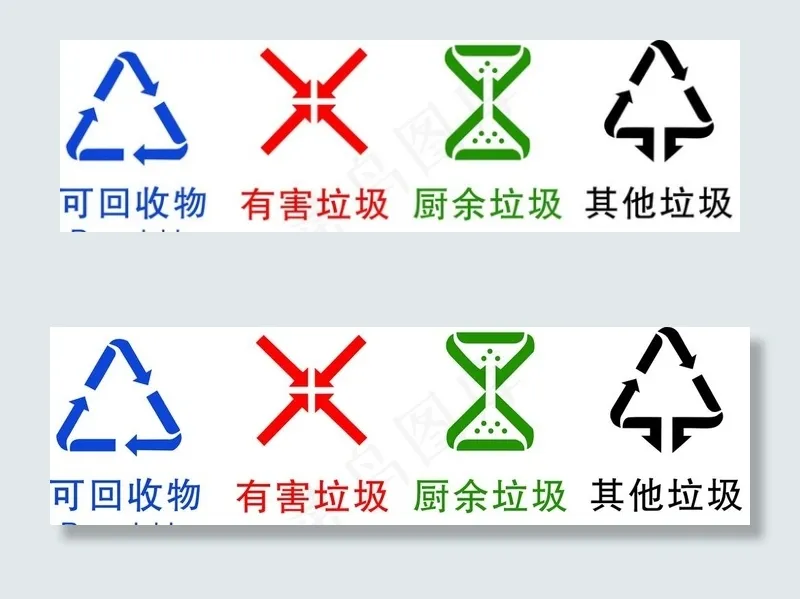 新款生活垃圾分类标志图片