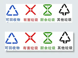 新款生活垃圾分类标志图片
