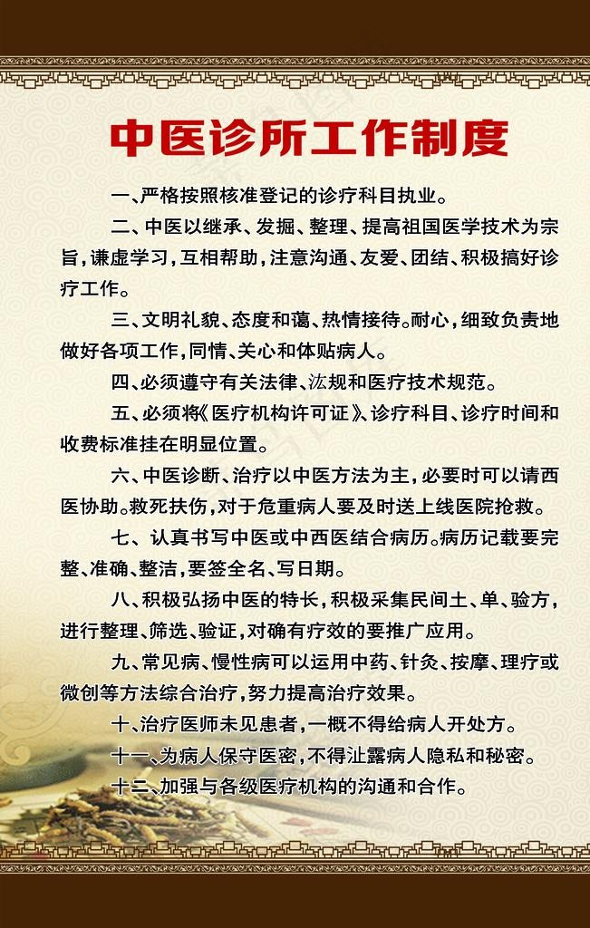 中医诊所制度图片(2835X4252(DPI:120))psd模版下载