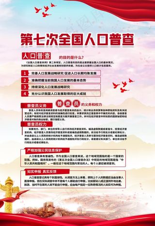 人口普查图片