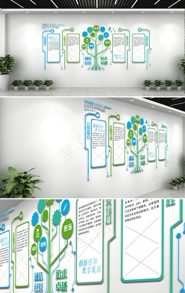 企业文化墙图片cdr矢量模版下载