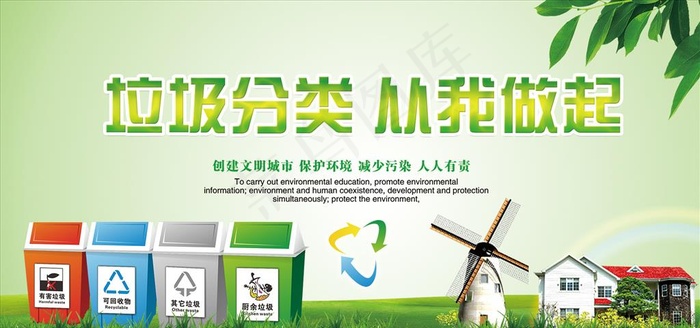 垃圾分类展板图片(7087X3543(DPI:150))psd模版下载