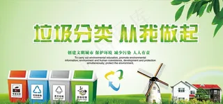 垃圾分类展板图片
