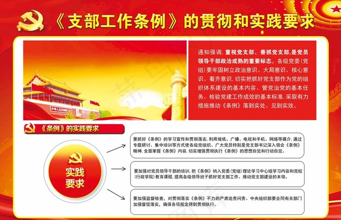 支部工作条例实践要求图片(4898X3307(DPI:80))psd模版下载