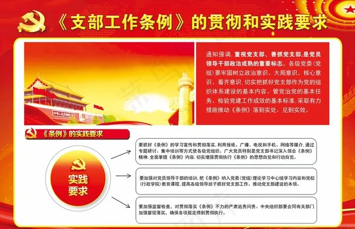 支部工作条例实践要求图片(4898X3307(DPI:80))psd模版下载