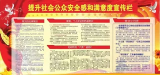 提升社会公众安全感和满意度宣传图片