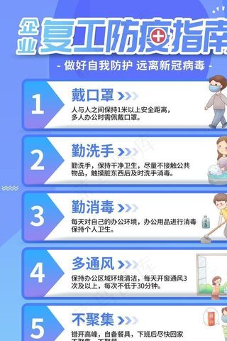 复工防疫指南图片