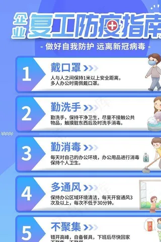 复工防疫指南图片