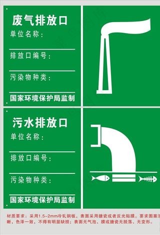 污水排放口图片