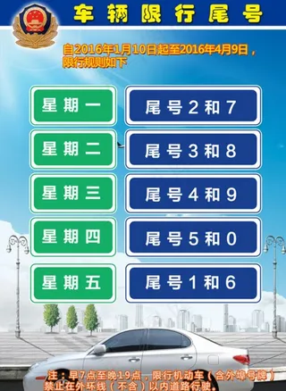 车辆限行图片