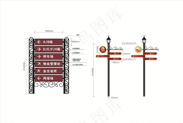 方向导视牌图片cdr矢量模版下载