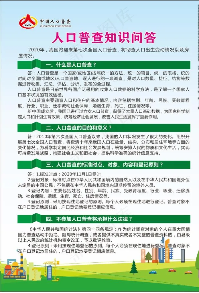 人口普查知识问答图片cdr矢量模版下载