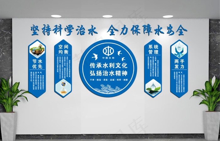 坚持科学治水图片(210X297)cdr矢量模版下载