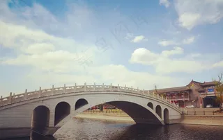 天津杨柳青古镇明信片图片