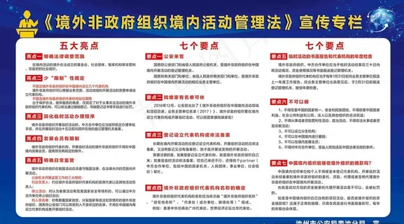*非*组织境内管理宣传栏图片