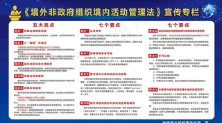 *非*组织境内管理宣传栏图片