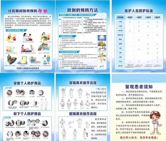 穿戴个人  防护用品图片cdr矢量模版下载