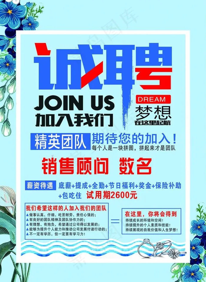 招聘海报图片cdr矢量模版下载
