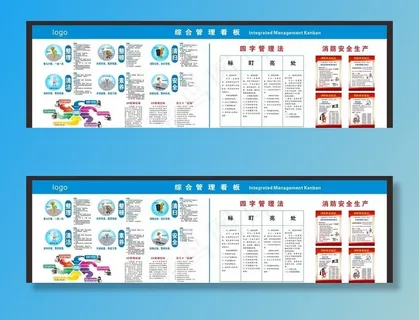 6S看板质量看板安全看板图片