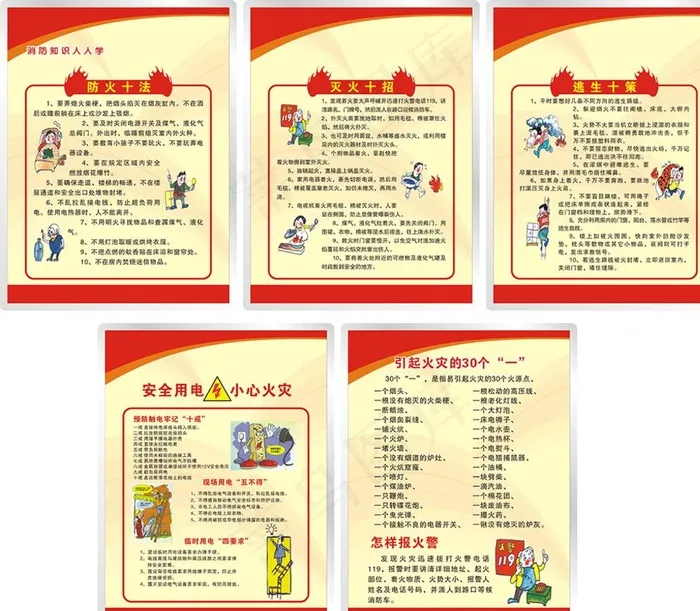制度牌  消防 防火十法 灭火图片cdr矢量模版下载