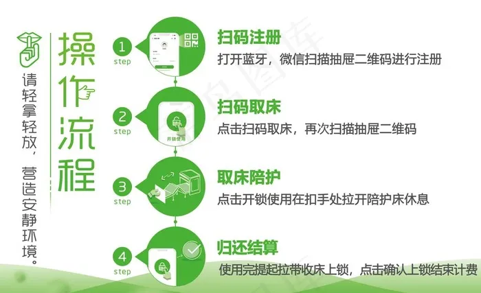 流程步骤说明图片(2303X1476(DPI:300))psd模版下载