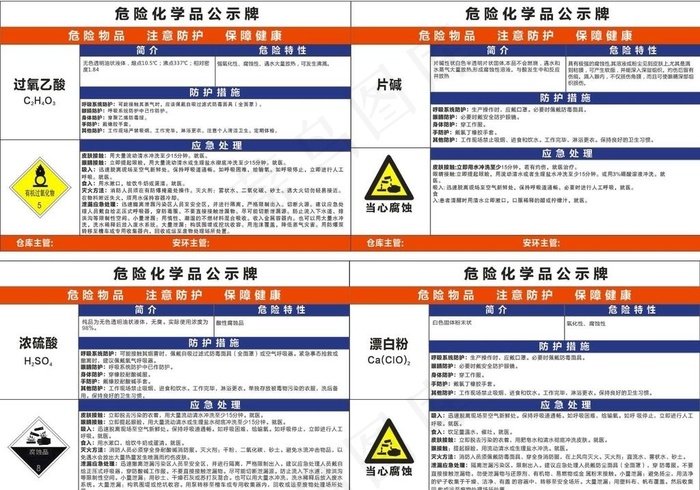 危险化学品图片cdr矢量模版下载
