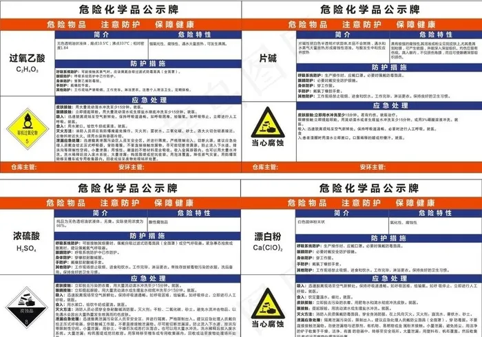 危险化学品图片cdr矢量模版下载