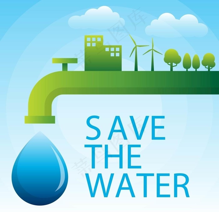 保护水资源 五水共治图片
