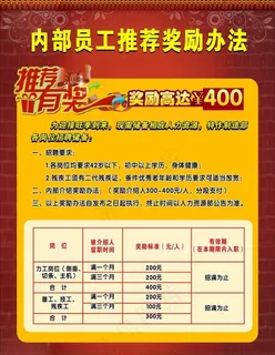 人事部门海报图片 人事部门海报图片