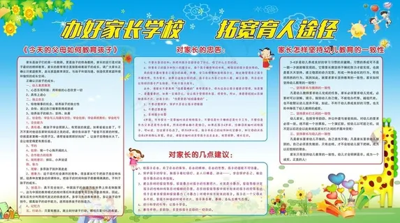 家校联手 家长学校展板图片
