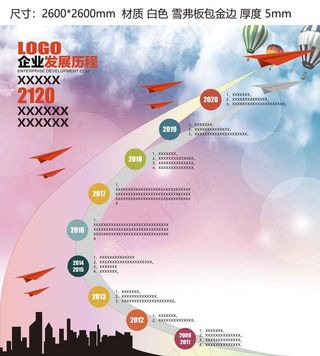 企业发展历程图片
