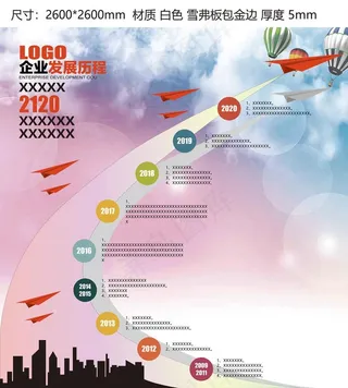 企业发展历程图片