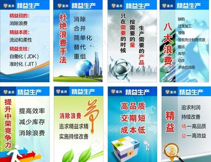 精益生产图片 精益生产图片