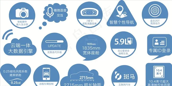 异形小车贴图片cdr矢量模版下载