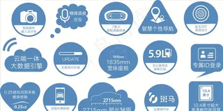 异形小车贴图片