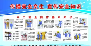 木工安全操作规程图片