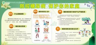 防控糖尿病图片